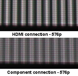 component vs hdmi
