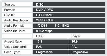 Player Information menu on Harman Kardon DVD-39