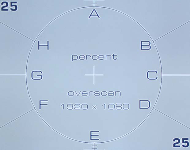 Display (Monitor) sharpness