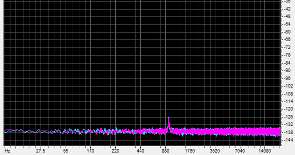 Small - 1kHz - 16 bits