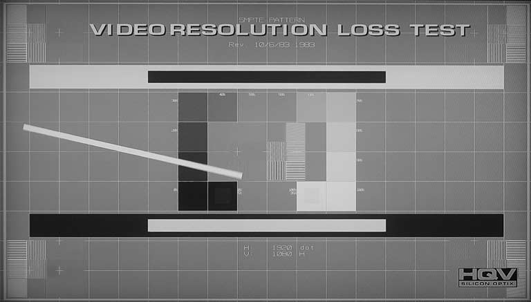 Video Resolution Loss Test screen